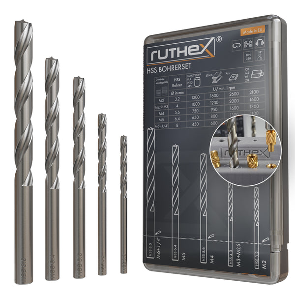 Ruthex Poranterasarja - SB3DWorks